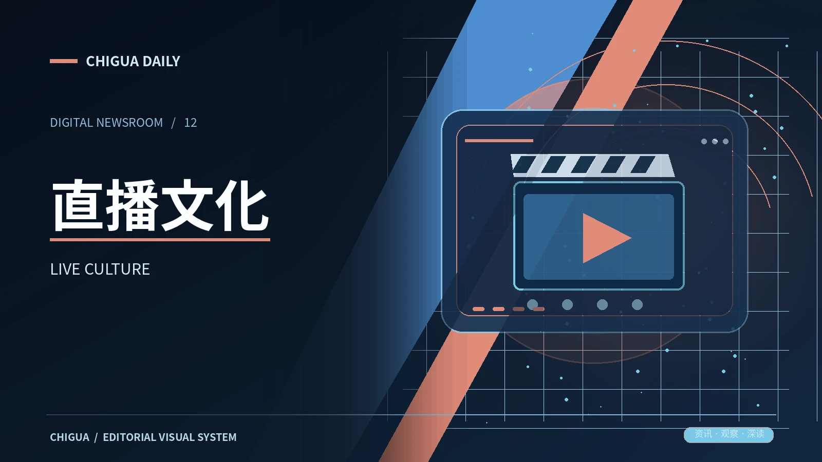 现场观察